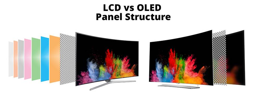 Lcd Tv Comparison Chart