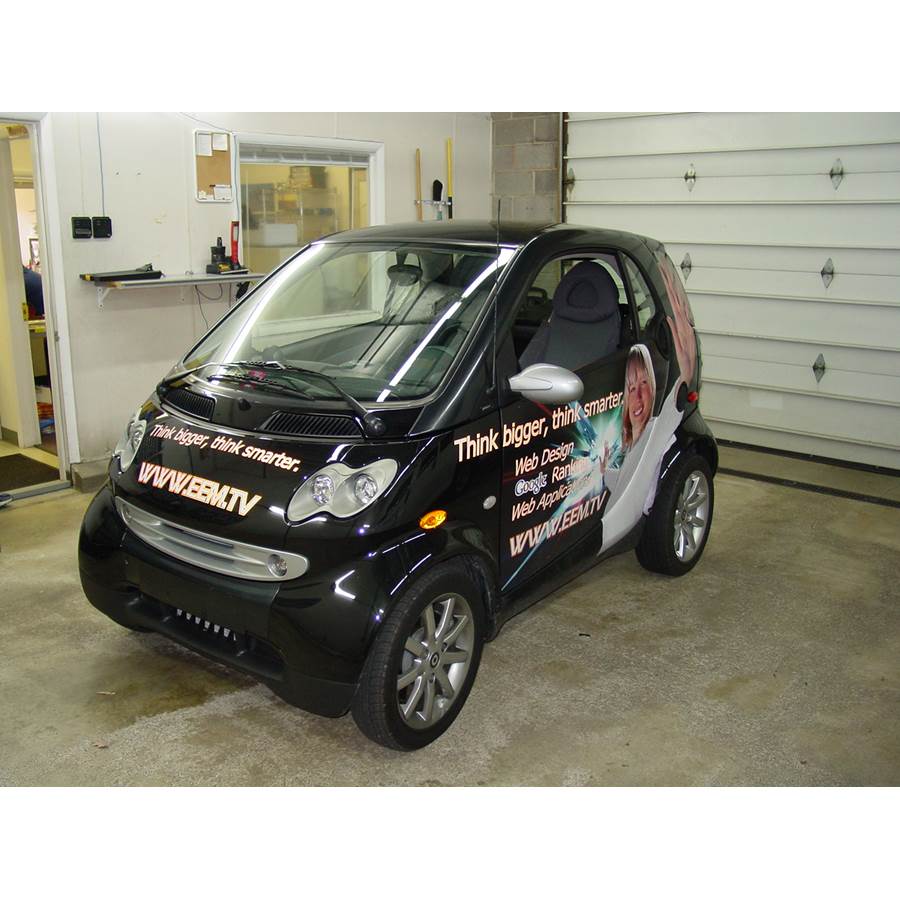 2002 Smart fortwo Exterior