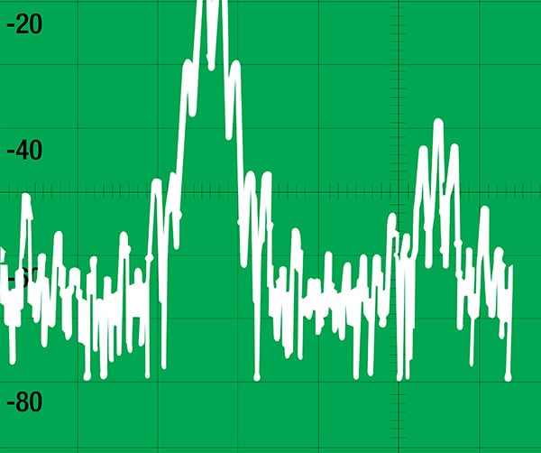 McIntosh Amplifiers, receivers, speakers, headphones, cables