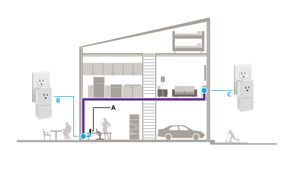 Wi-Fi booster illustration