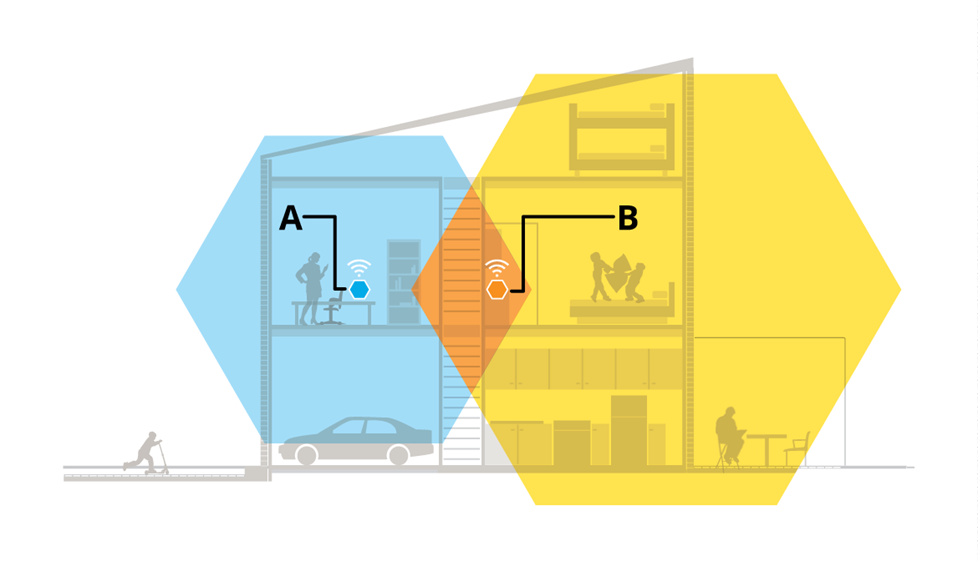 Wi-Fi booster illustration