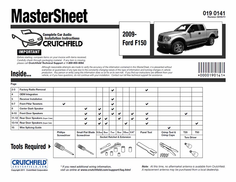 View Sample MasterSheet