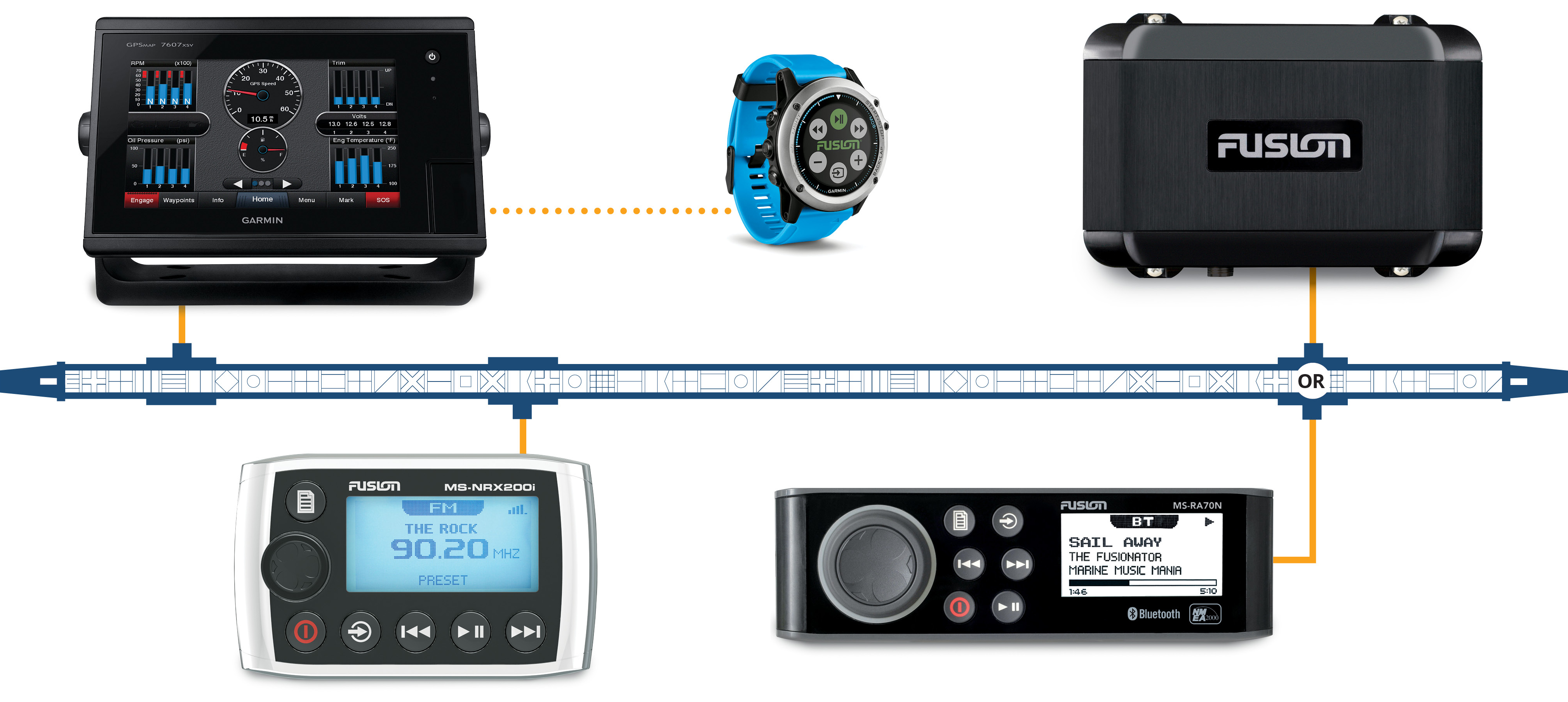 Acouto NMEA2000 Converter - Waterproof Box for Boat Guinea