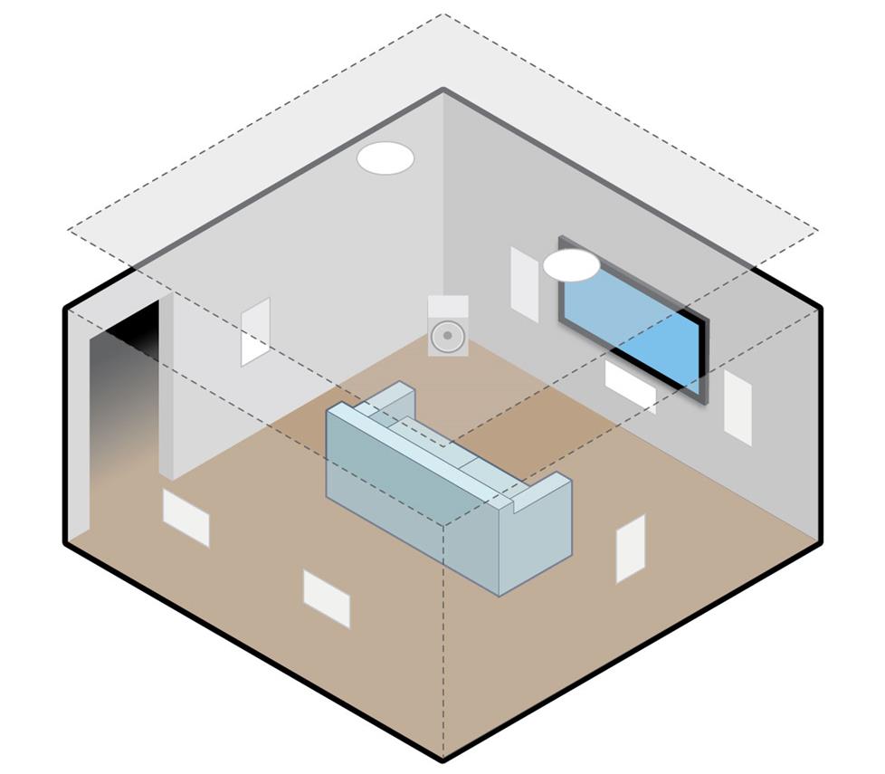 Illustration of a 7.1.2 Dolby Atmos system.