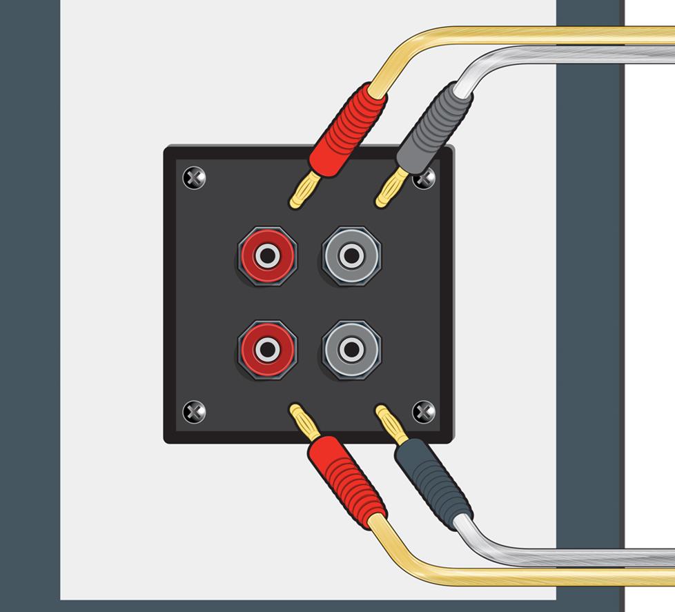 Home A/V connections glossary