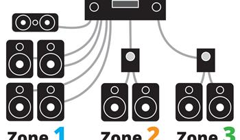 How to power a multi-room music system