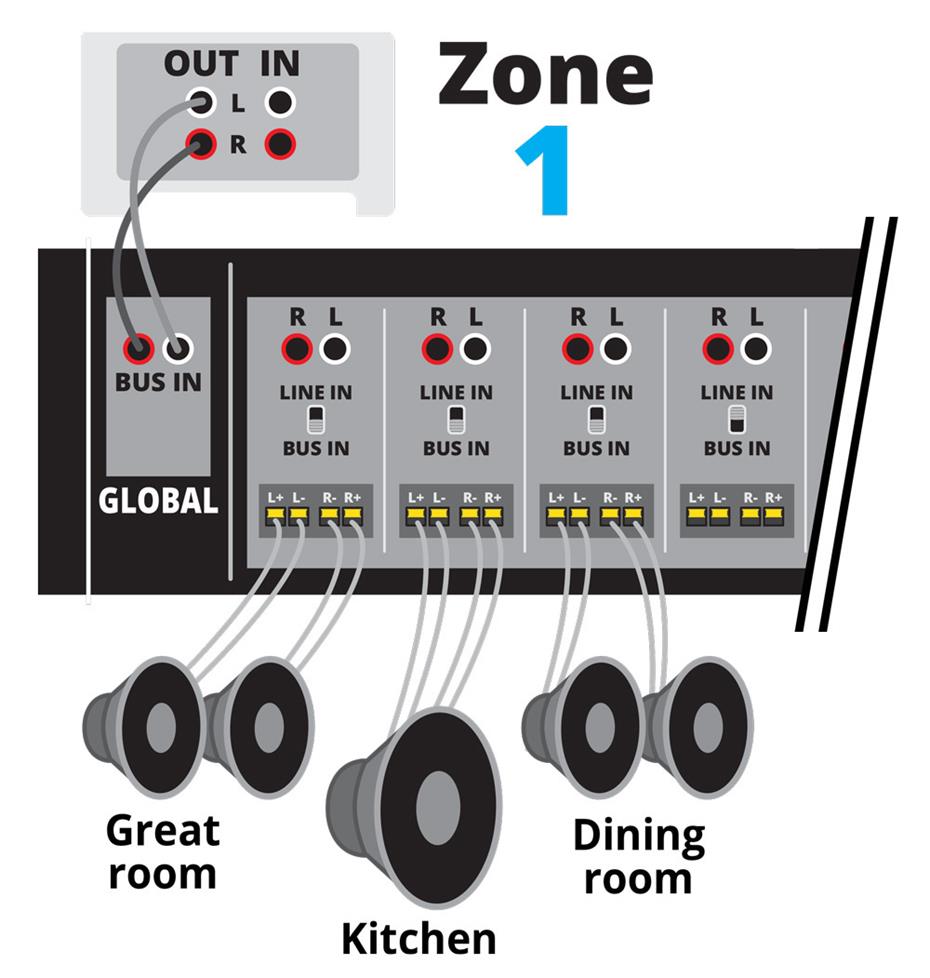 How to make multiple audio container play different audio - The