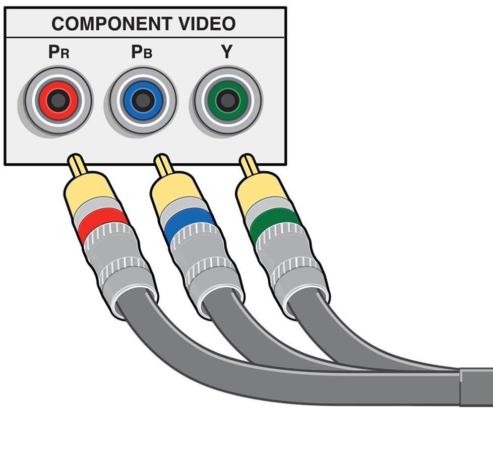 Component video cable