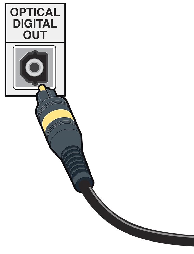 Optical digital cable (Toslink)