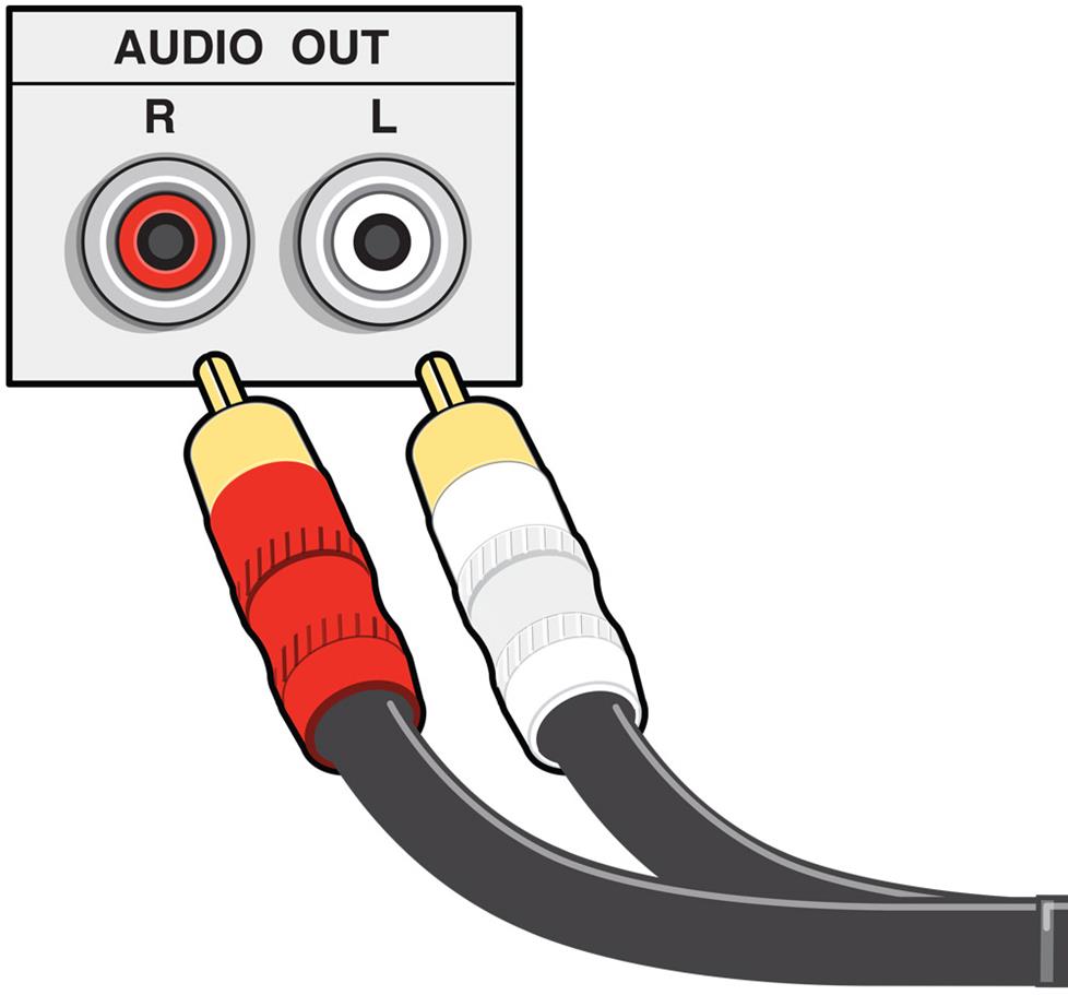 Home A/V Connections Glossary auxiliary cord wiring diagram 