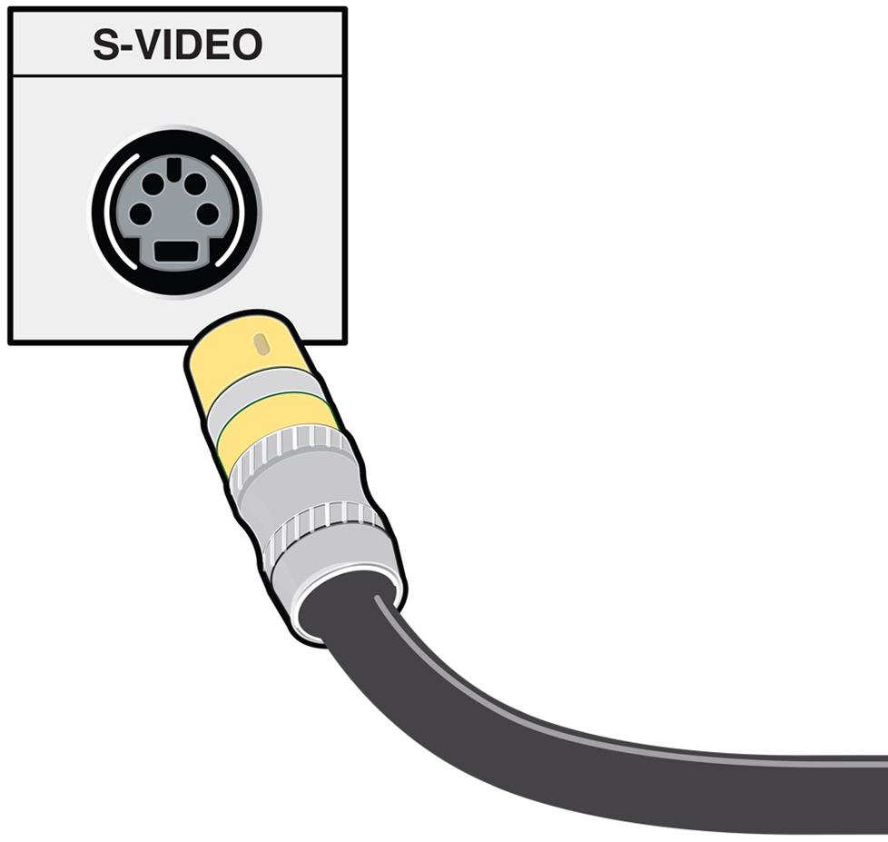 Computer Video Connector Chart