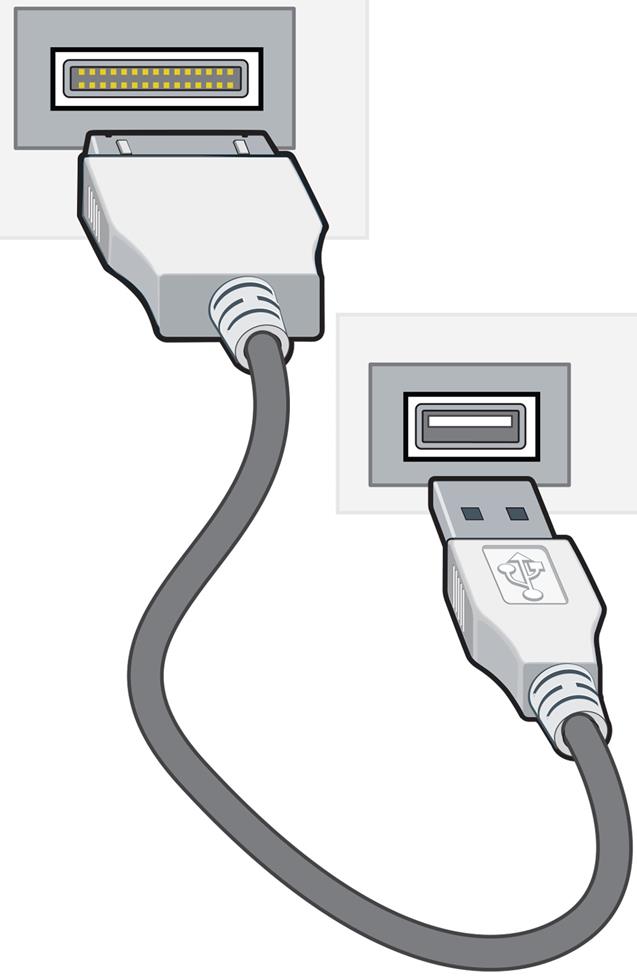 Usb Cable End Chart