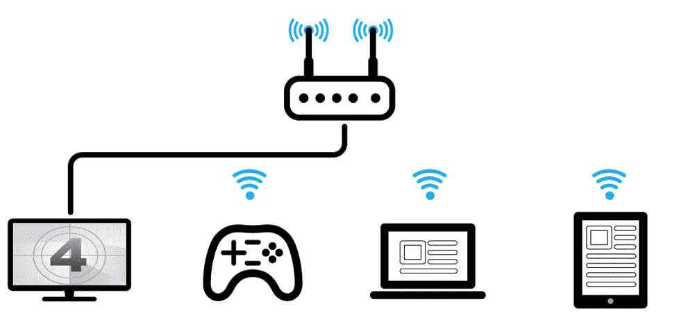 wireless illustration