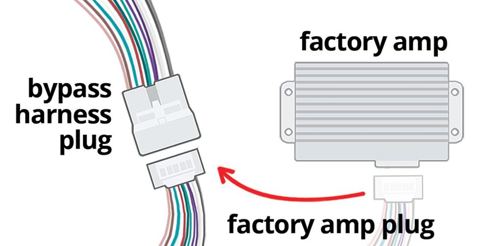 Installing a Car Stereo in a Vehicle with a Factory Amp ... 96 suburban factory stereo wiring diagrams 