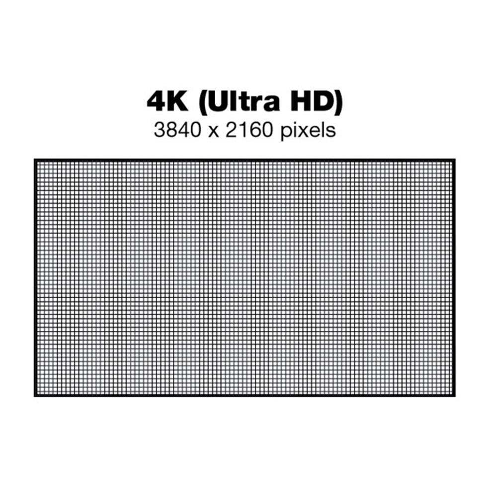 Flat Screen Tv Comparison Chart