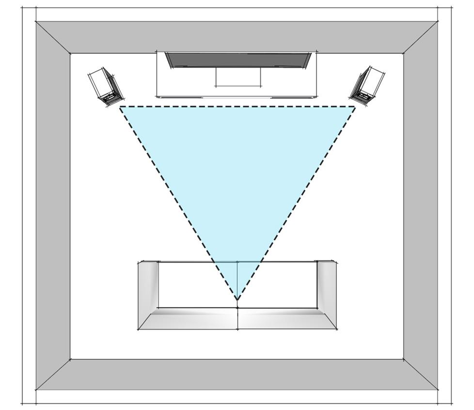 Speaker Placement for Stereo Music Listening optimal home theater wiring 