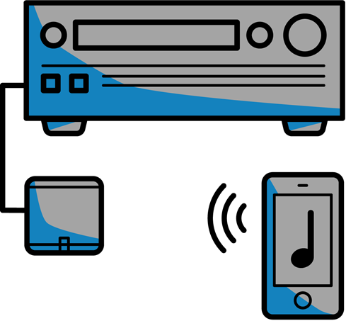 Diagram of bluetooth adapter for home stereo
