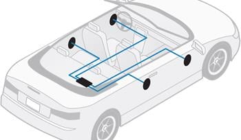 An amp is key to better sound in the car