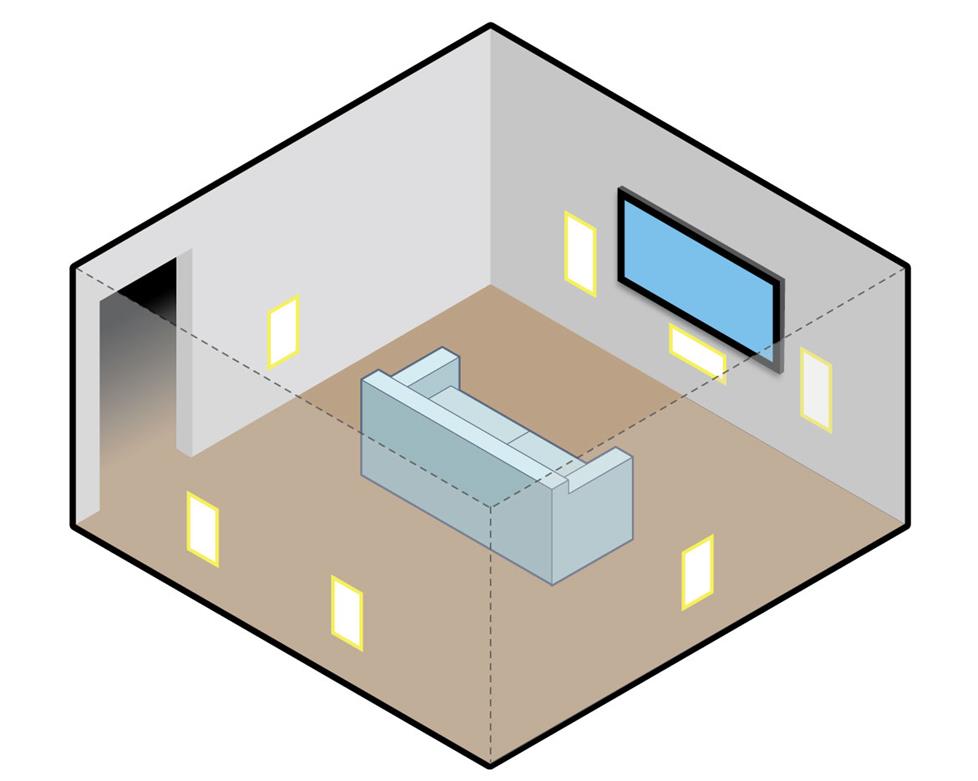 Illustration of all ear level in-wall speakers in a theater room