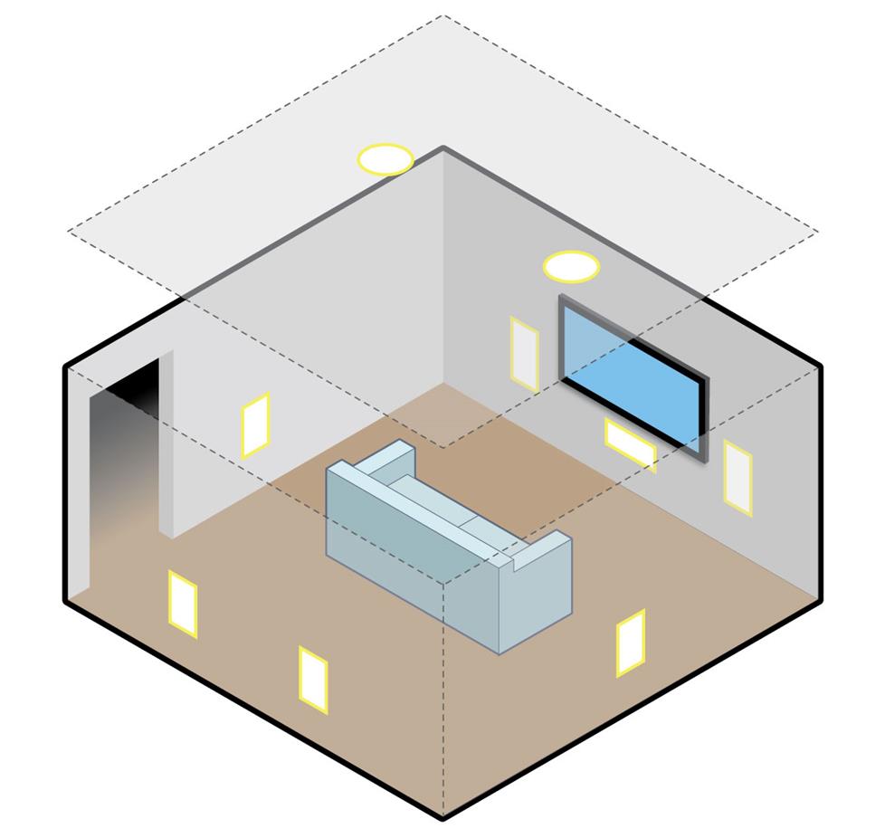 Illustration of overhead in-ceiling speakers in a surround system
