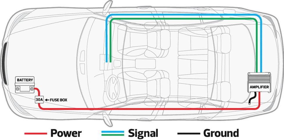 Wiring Diagram For Car Stereo To Amp from images.crutchfieldonline.com