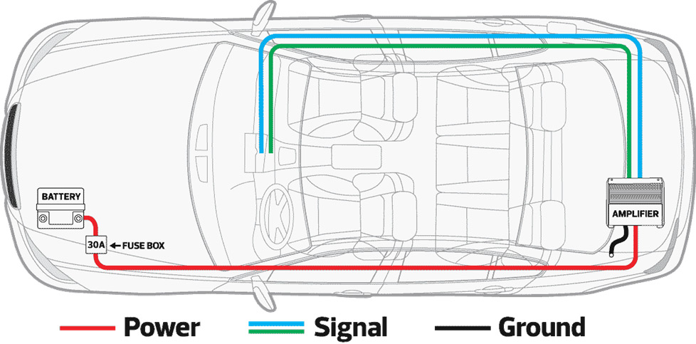 Wiring Diagram For A Car Stereo Amp And Subwoofer from images.crutchfieldonline.com