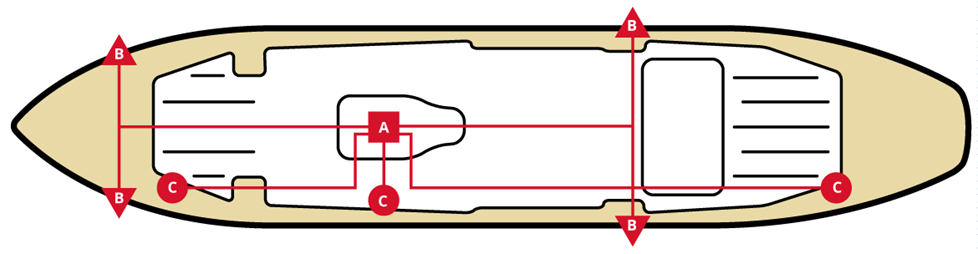 Kayak wiring diagram