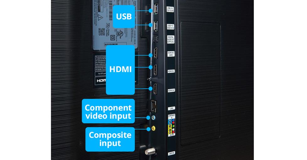 How To Connect Your Hdtv