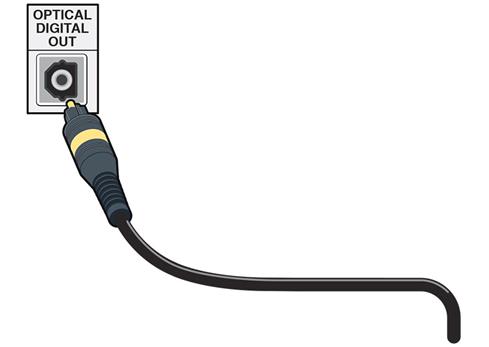 How To Connect Your Hdtv