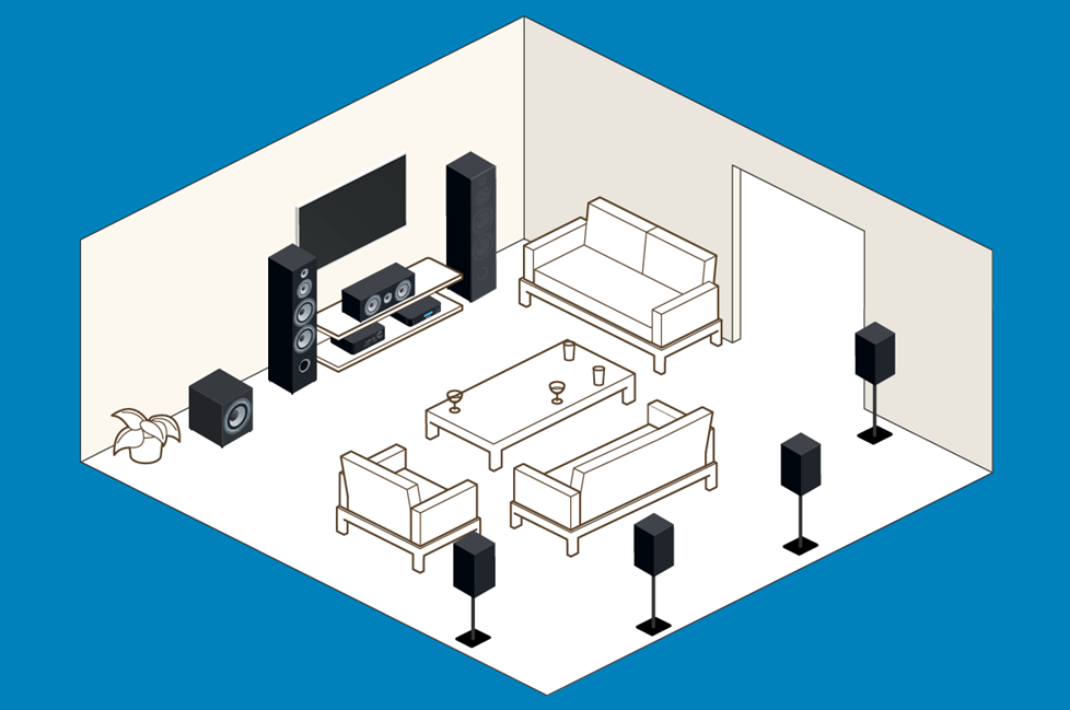 illustration of 7.1 system