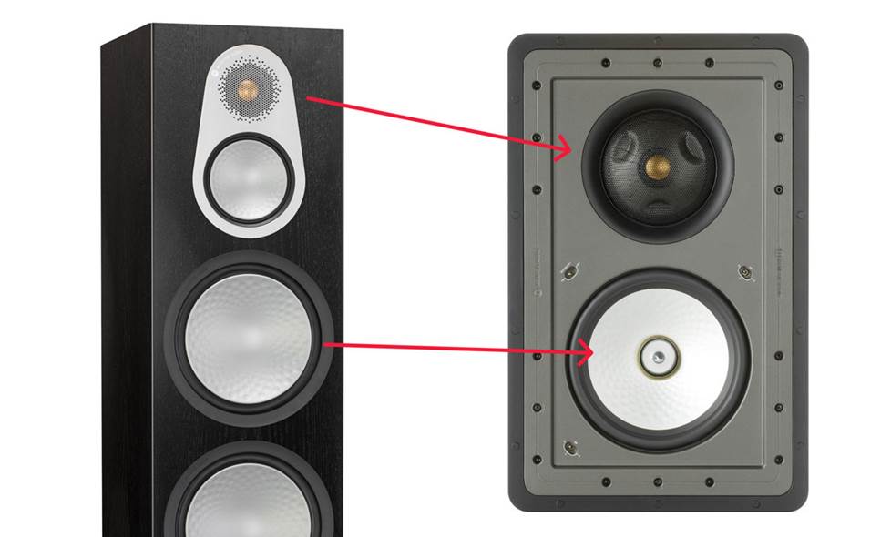 Best In Wall And Ceiling Speakers For Home Theater