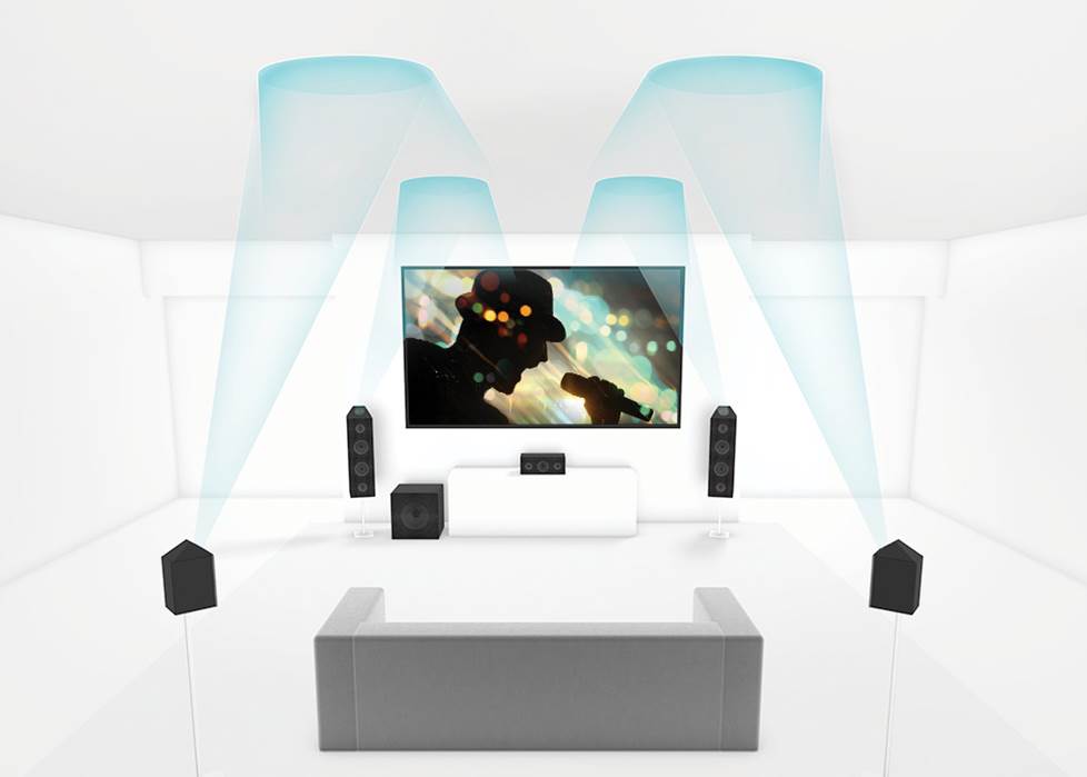 Home Theater Speaker Layout & Dolby Atmos Options