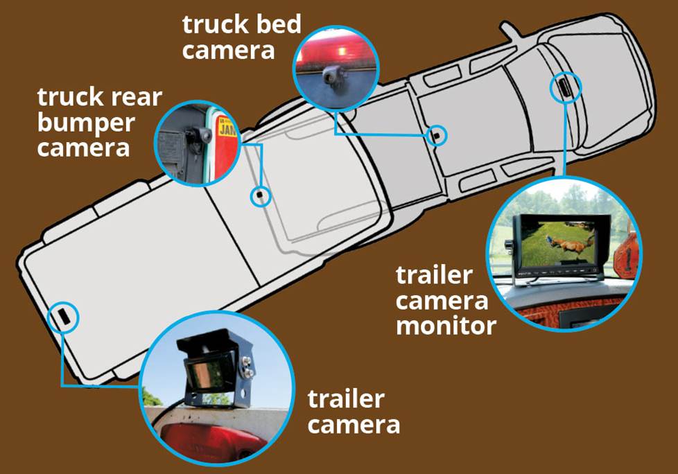 Truck and trailer backup camera system