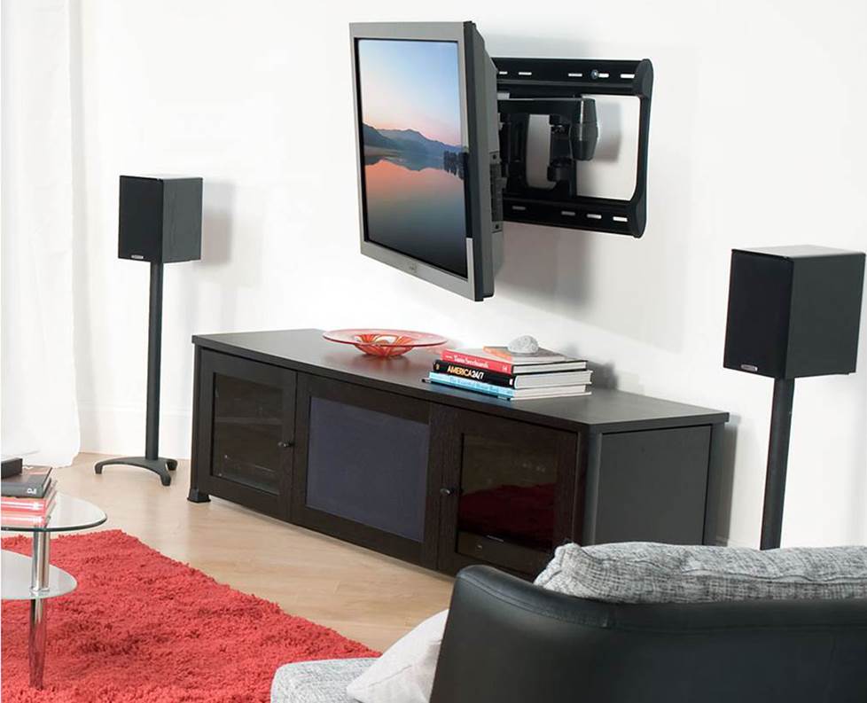 What S The Best Size Tv For My Room