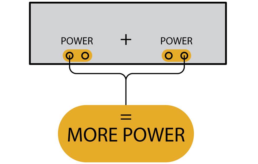 2 Amps 1 Sub Wiring Diagram from images.crutchfieldonline.com