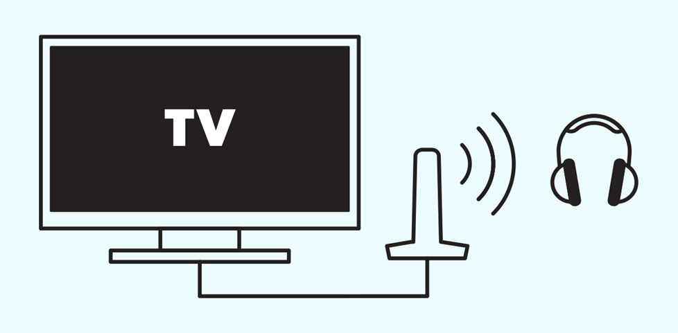diagram of wireless headphone transmitter connected to TV