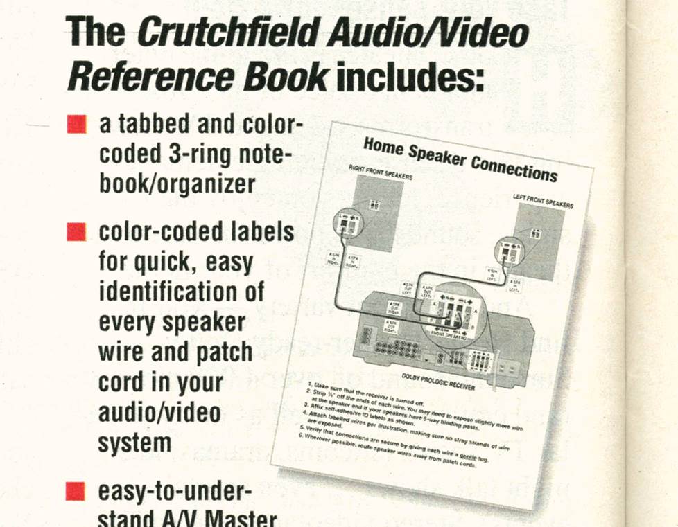 2009 Edition Practical Home Theater A Guide to Video and Audio Systems 