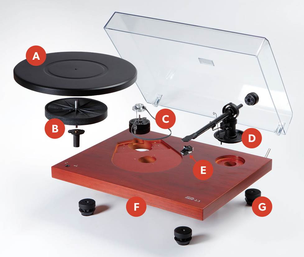 How To Choose The Right Vinyl Record Player