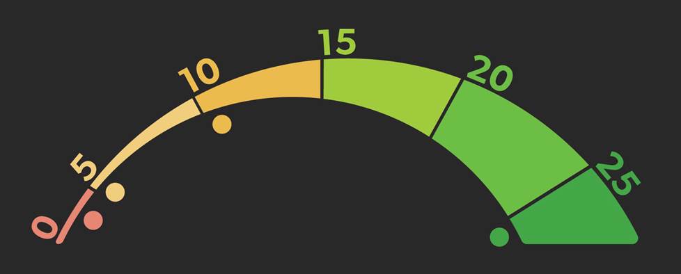 Internet download speed graphic