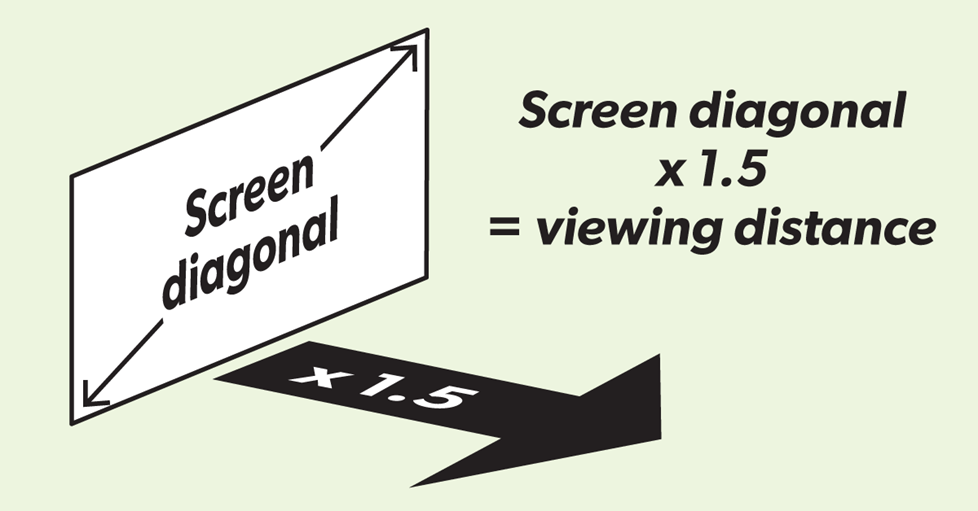 Calculating viewing distance using screen height