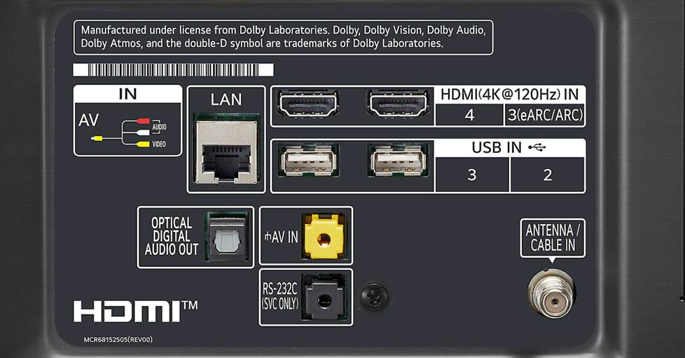 HDMI buying guide