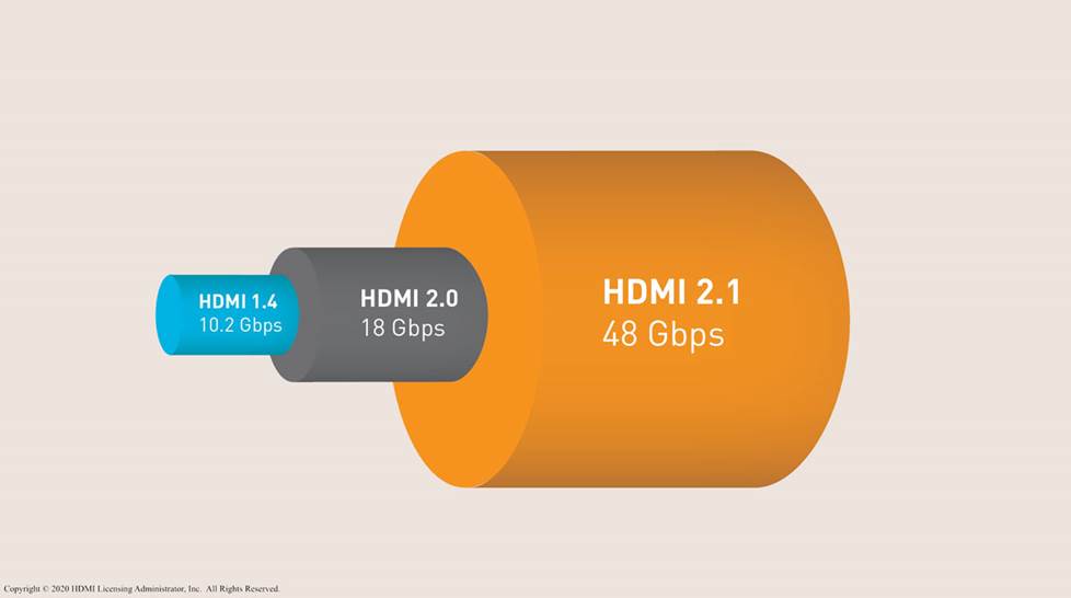 Audioquest Forest High-Speed Active HDMI Cable with Ethernet — Safe and  Sound HQ