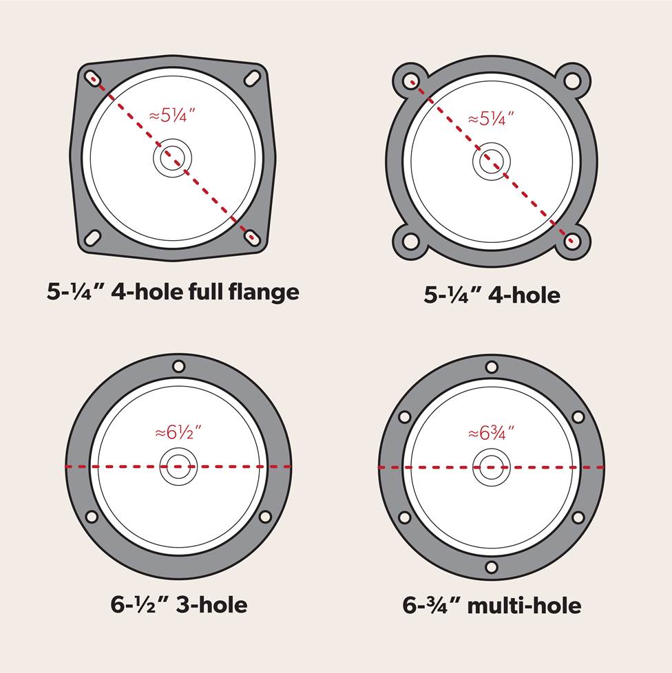 speaker measurements