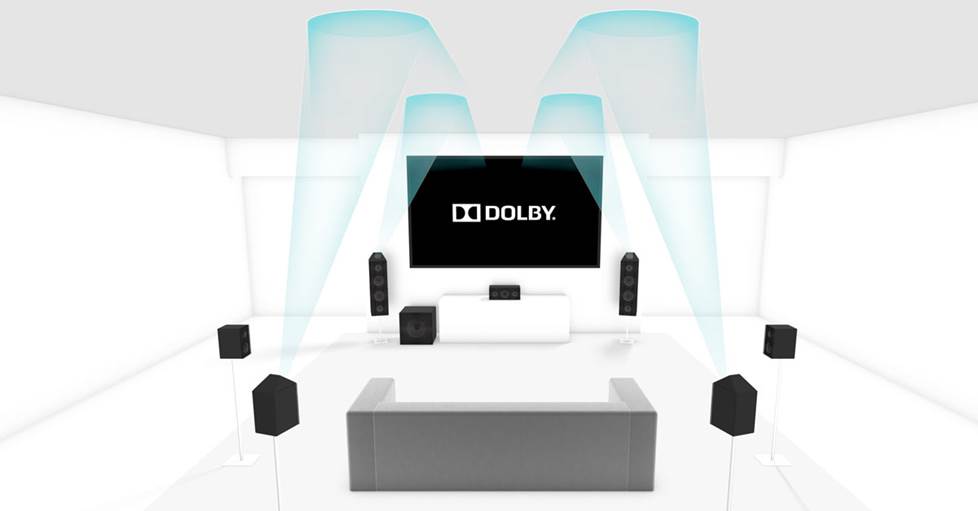 Przykład umieszczenia głośnika Dolby Atmos