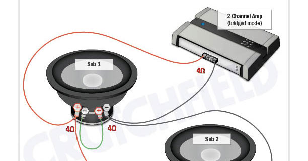 Subwoofer Wiring Diagrams How To, Car Subwoofer Amp Wiring Diagram