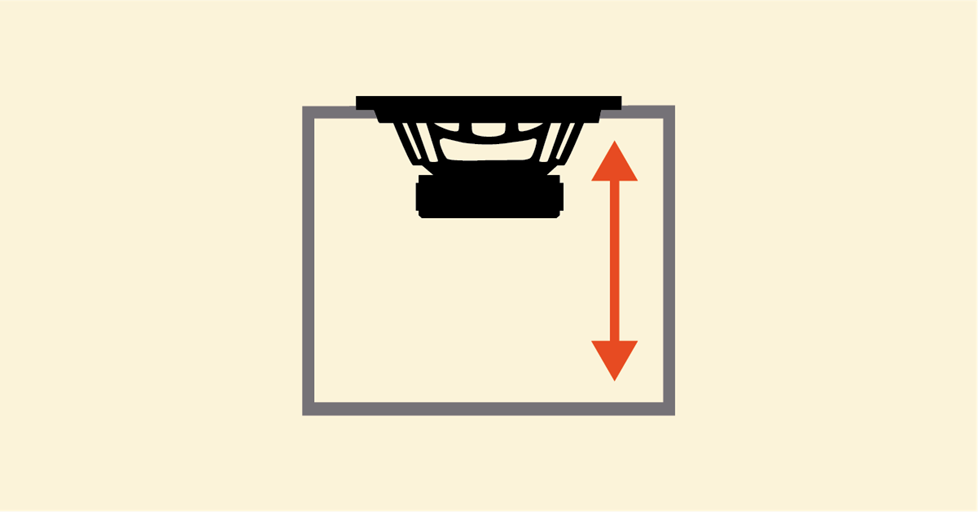 How to choose a subwoofer box