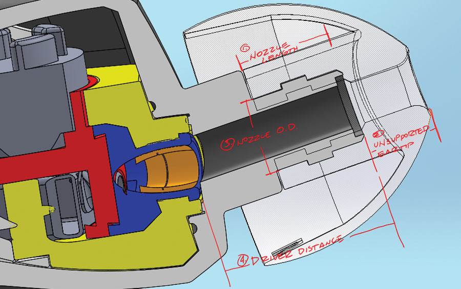 Nozzle Dims