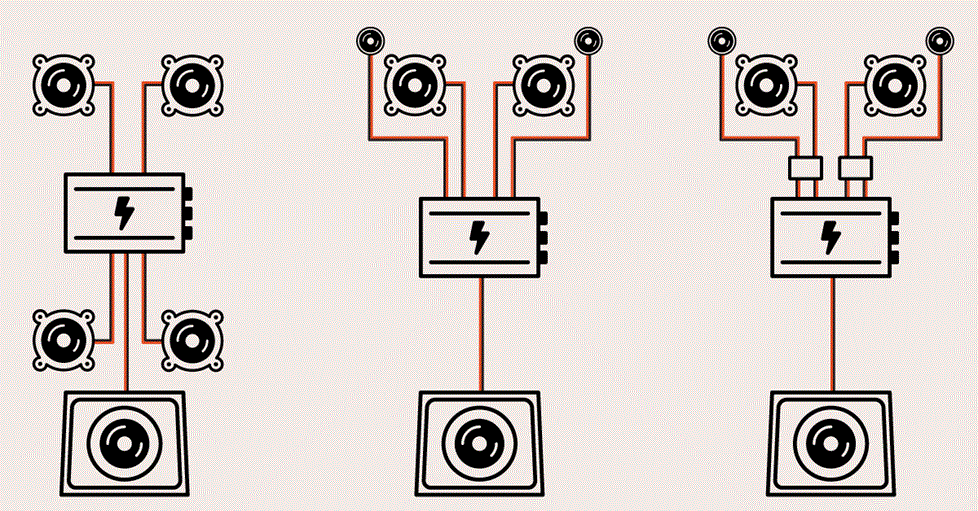 diagram showing different ways to use a 5 channel amp