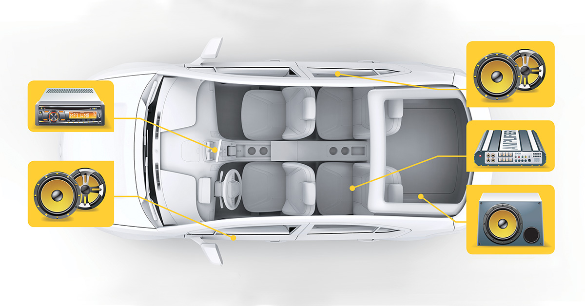 Jak aktualizujete svůj automobilový systém?