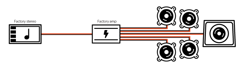 Sound processor system diagram